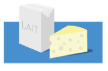 Lait