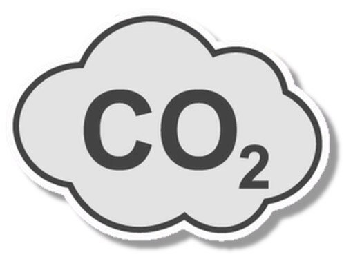 CO2